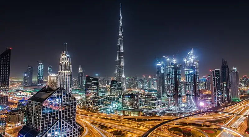 Best Banks in Dubai for Business Accounts