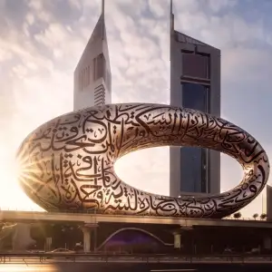 The Museum of the Future – Innovation at its Finest