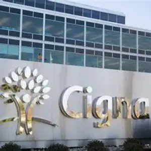 Cigna Middle East