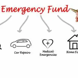 Plan for Emergencies with an Emergency Fund