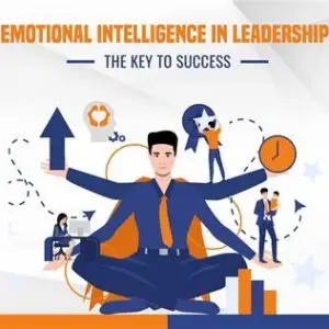 Leadership and Emotional Intelligence Program